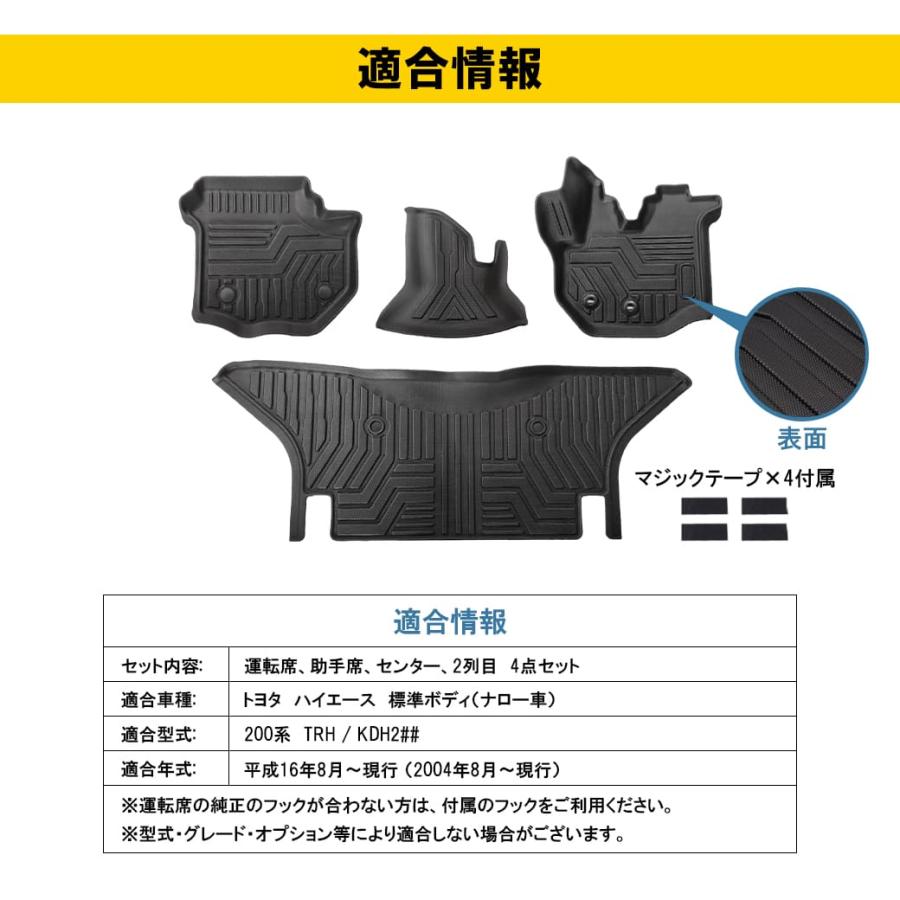 再値下げ】新車外し トヨタ HIACE フロアマット 3枚セット ブラック