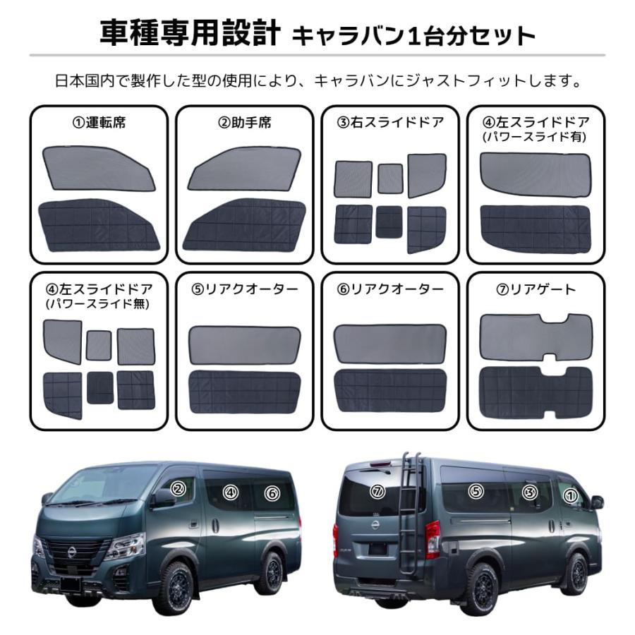 2WAY ウィンドウブラインドネット キャラバン プレミアムGX系 1台分