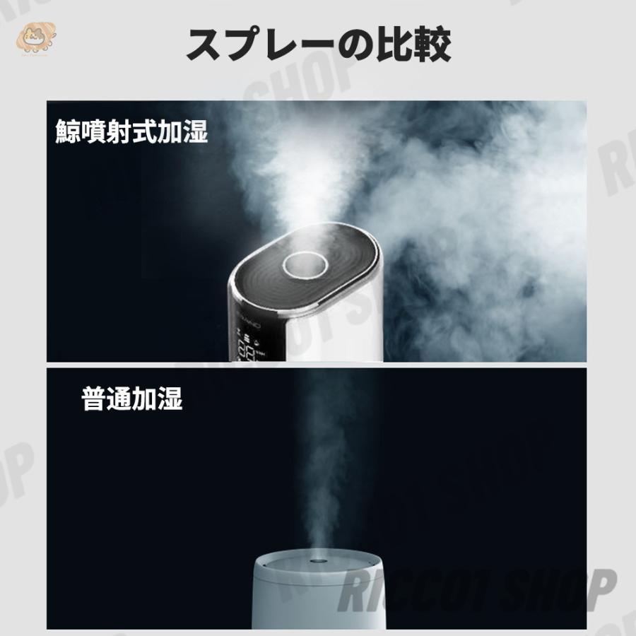Amazon.co.jp: 加湿器 大容量 9L 【2025年冬新登場・知能恒湿・4重除菌 