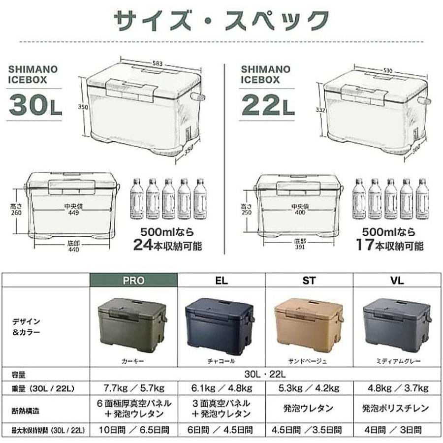 SIMANO ICEBOX EL 22L シマノ アイスボックス/NX-222V チャコール /クーラーボックス/日本製/PD｜big-joy｜02