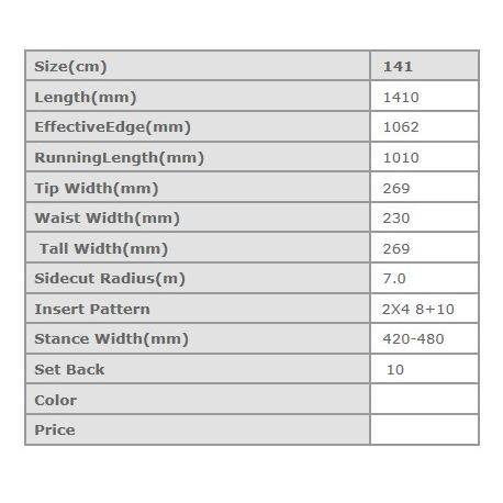 送料無料 Cosmic Surf コスミックサーフ レディーススノーボード Sketchpuzzle スケッチパズル ボード 板 15 16fw 184 ビッグジョイ 通販 Yahoo ショッピング 超歓迎 Www Doctor Plan Com