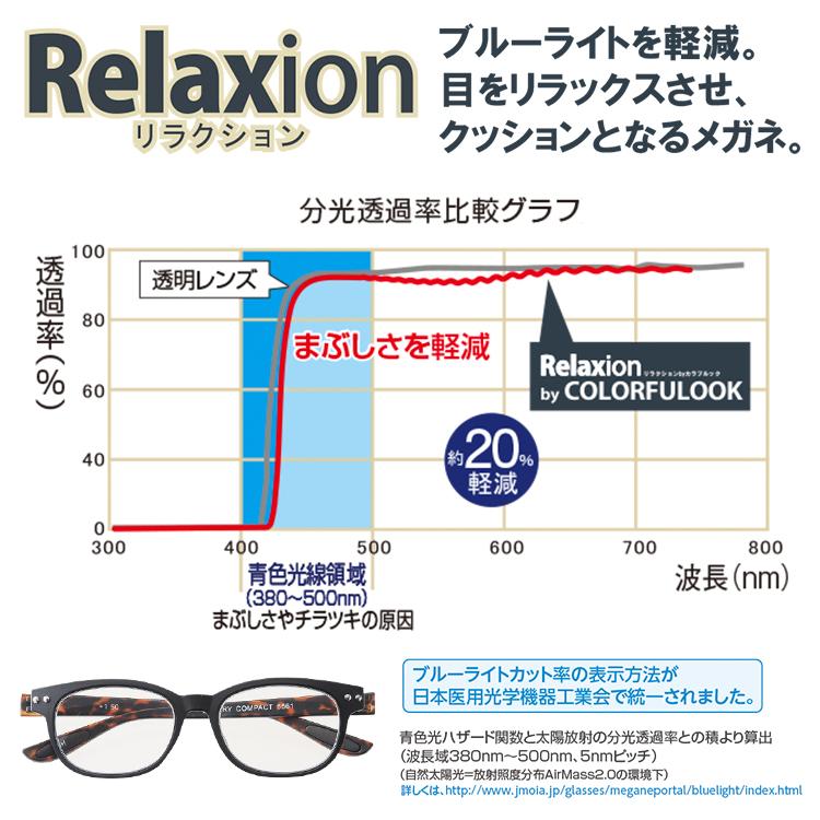 老眼鏡 ブルーライトカット おしゃれ 0.5から レディース メンズ