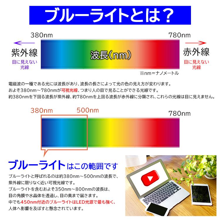 ブルーライトカットメガネ 調光サングラス PC眼鏡 伊達めがね ダテ