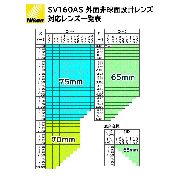 メガネ 眼鏡 度付き メンズ ハーフリム スクエア チタンフレーム メガネ 眼鏡 度付き メンズ ハーフリム スクエア チタンフレーム