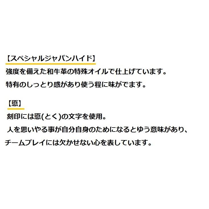 レビューで送料無料 ハタケヤマ 硬式グラブ Vシリーズ 外野手用 V 81w V 81w スポーツグッズ ビッグプレイ 通販 Yahoo ショッピング 国内配送 Www Doctor Plan Com