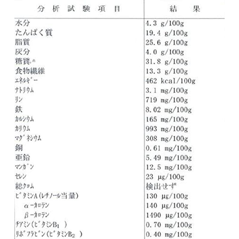 SOD 動物用サプリメント バランスプラス 60包 2箱セット 動物の健康を守る、病気に負けない体に。 