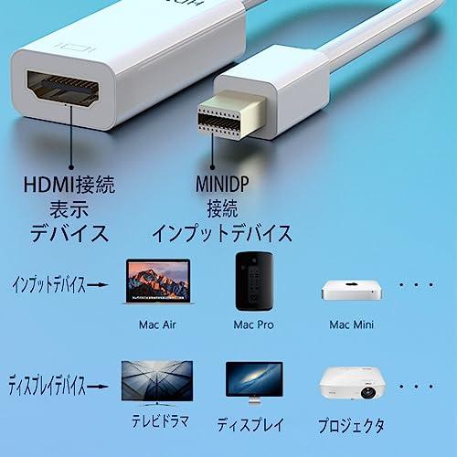 Mini DisplayPort to HDMI 変換アダプタ 4K(3840*2160)30HZ ミニディスプレイポート MacBook/Macbook Pro/Macbook Air/Microsoft Surface Pro対応 ブ｜big-select｜03