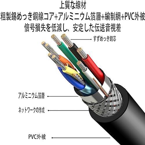 Mini DisplayPort to HDMI 変換アダプタ 4K(3840*2160)30HZ ミニディスプレイポート MacBook/Macbook Pro/Macbook Air/Microsoft Surface Pro対応 ブ｜big-select｜04