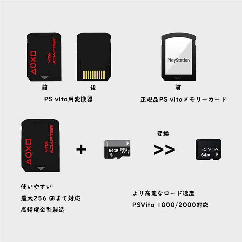 Iesooy PS Vita用 メモリーカード変換アダプター Ver.6.0 SD2VITAゲームカード型 microSDカードをVitaのメモリーカードに変換可能 400GB対応 microSD｜big-select｜03