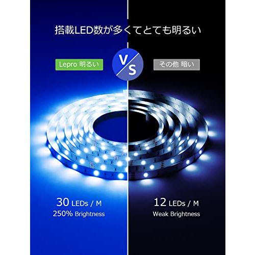 Lepro LEDテープライト 非防水 RGB 高輝度 調光調色 ledテープ 12v 切断可能 明るいライト 間接照明 室内装飾用 テープライト (5メートル)｜big-select｜04