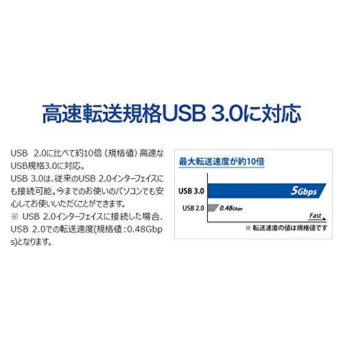 アイ・オー・データ USBハブ(4ポート) PC用 USB 3.0/2.0対応 日本メーカー US3-HB4｜big-select｜03
