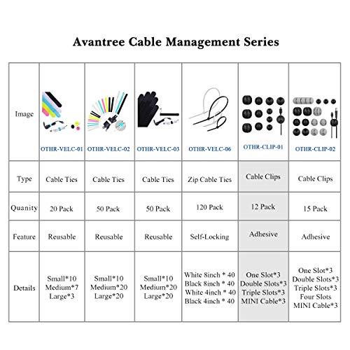 Avantreeアクリル系粘着剤ケーブルクリップ|多目的ケーブルドロップオーガナイザー&コード管理システム| 9 パック異なるスロットデザイン｜big-select｜07