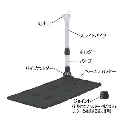 ジェックス GEX AQUA FILTER マルチベースフィルター L 薄型スリム設計 底面式フィルター｜big-select｜02