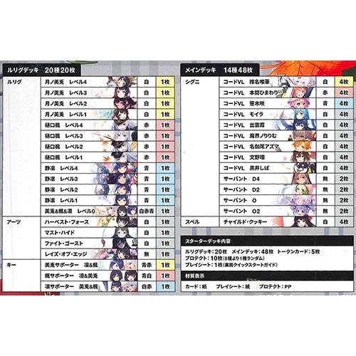 ウィクロスtcg 構築済みデッキ にじさんじウィクロス バトルセット Wxk D16 Big Web 通販 Yahoo ショッピング