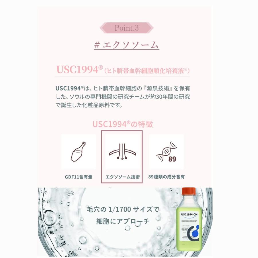 エステアールエックス GD11 SCMC10