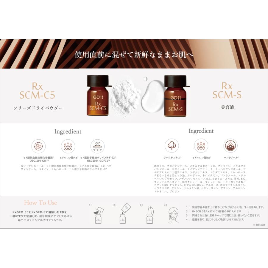 GD11 エステアールエックス　SCMC10 エステアールエックス GD11 SCMC10