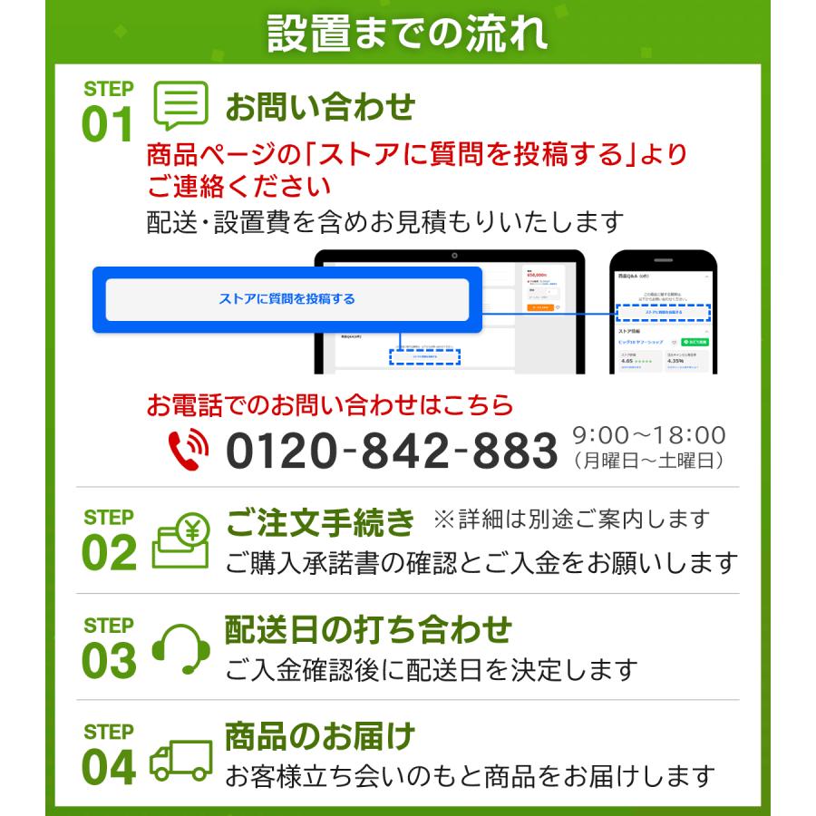 中古ミニコンテナ　売却済み 中古ミニコンテナ 0.4坪 0.7畳 1.2平米 中古コンテナ コンテナハウス