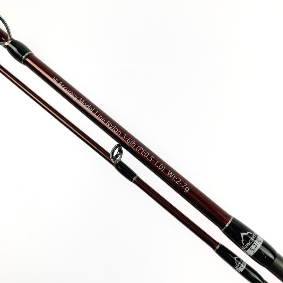 ▽▽ Fishman フィッシュマン Beams blancsierra ビームスブランシエラ