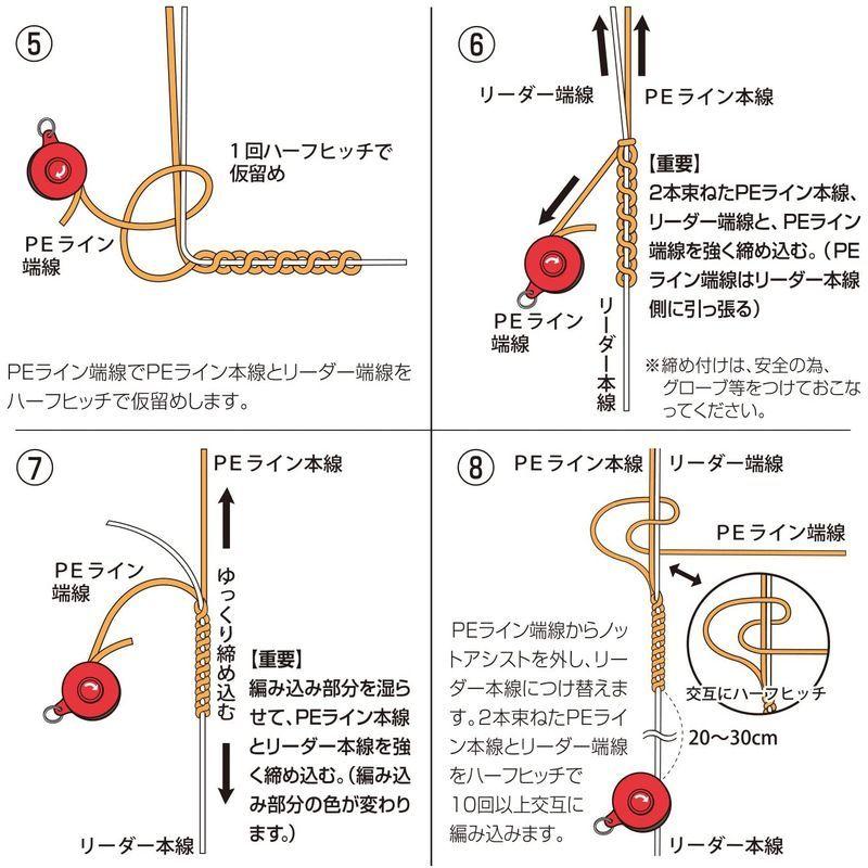 第一精工 ノットアシスト Big Bear Store 通販 Yahoo ショッピング