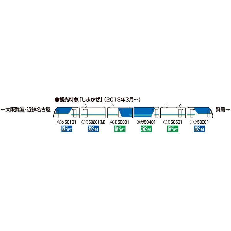 TOMIX Nゲージ 近畿日本鉄道50000系 しまかぜ 基本セット 92499 鉄道模型 電車 Nゲージ 近畿日本鉄道50000系 しまかぜ 基本セット 鉄道模型 電車