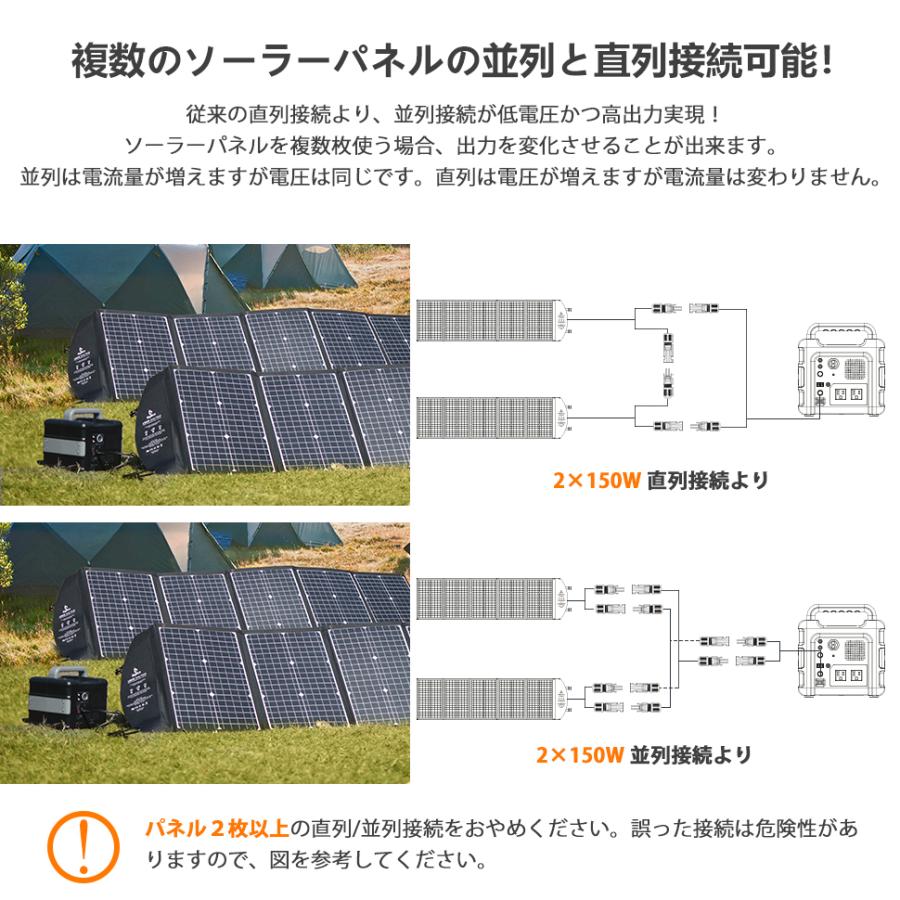 楽天市場 ソーラー充電器 PD60W BigBlue 150w ソーラーチャージャー 急速充電 折り畳み 太陽光発電