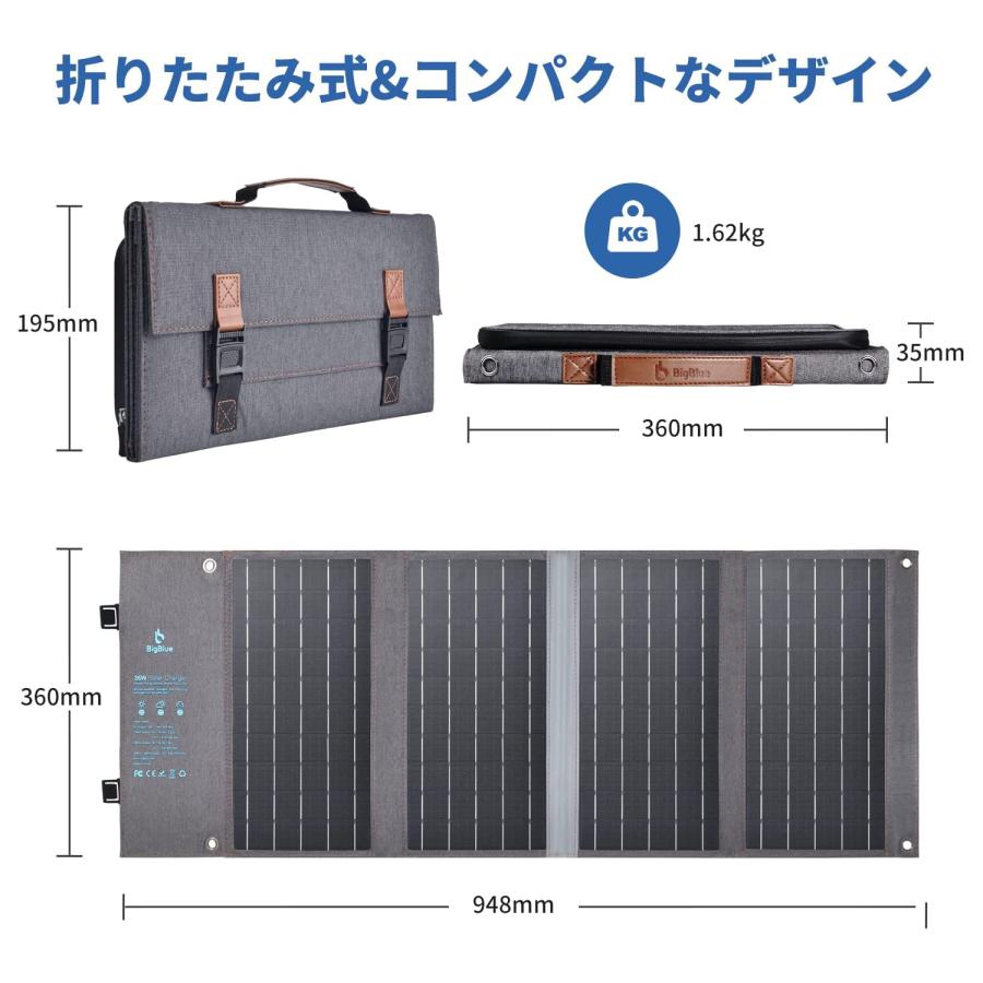 ソーラーパネル36W 折り畳み式 ソーラーチャージャー 太陽光発電 Smart