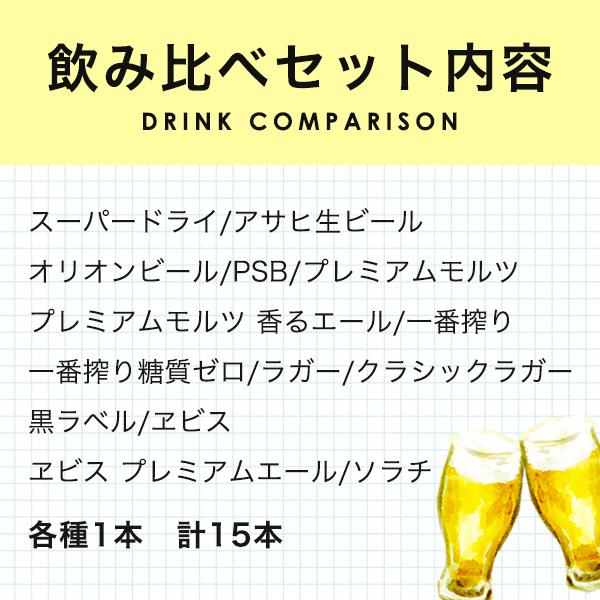 父の日 ビール beer 飲み比べ ギフト セット プレゼント 2024 詰め合わせ 送料無料 優良配送 Aセット 国産ビール プレミアムビール入り 350ml×15本『GFT』｜bigbossshibazaki｜06