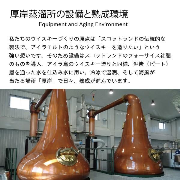 ウイスキー whisky 第4弾 厚岸 あっけし ニューボーン 200ml 箱付き