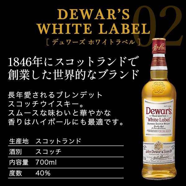 ウイスキー whisky 飲み比べ セット 送料無料 1/10の確率でデュワーズ