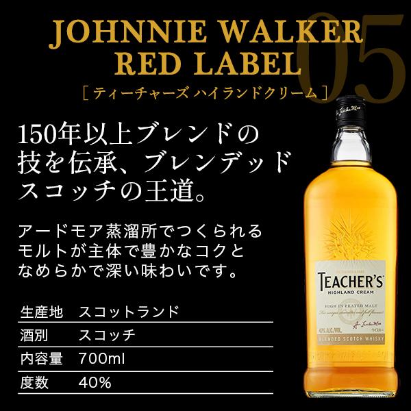 ウイスキー whisky 飲み比べ セット 送料無料 1/10の確率でデュワーズ