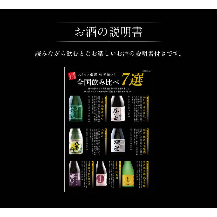 父の日 日本酒セット 飲み比べ ギフト 2024 プレゼント 80代 70代 送料無料 7選-vol.2 全国7選 大吟醸 獺祭 八海山入り 冷酒グラス2個付き『GFT』｜bigbossshibazaki｜10