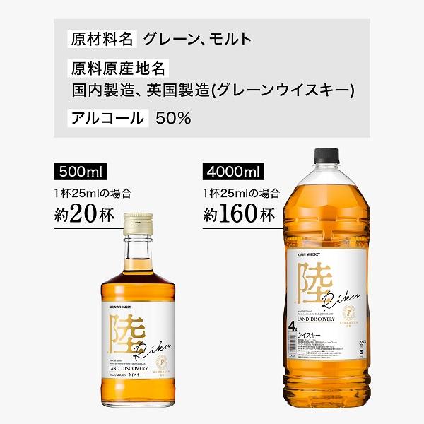 オリジナルグラス2個・炭酸水2本付き ウイスキー whisky 国産ウイスキー 送料無料 キリン 陸 RIKU 50度 500ml×2本(002)｜bigbossshibazaki｜05