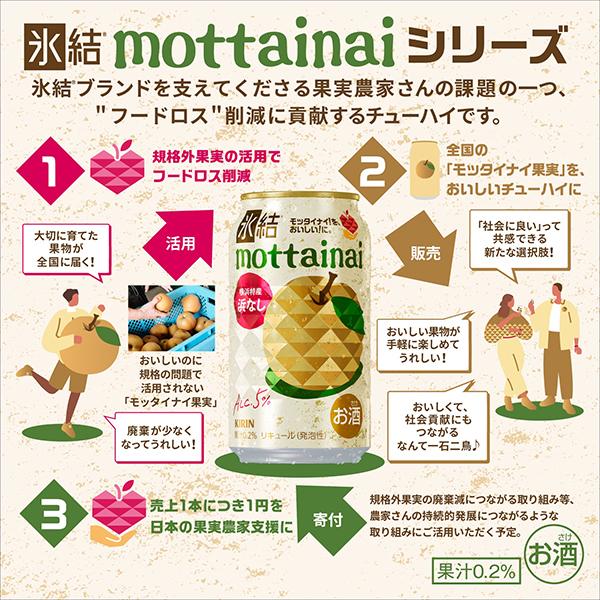 mottainai　おまとめ Amazon.co.jp: キリン 氷結 mottainai もったいない 浜なし