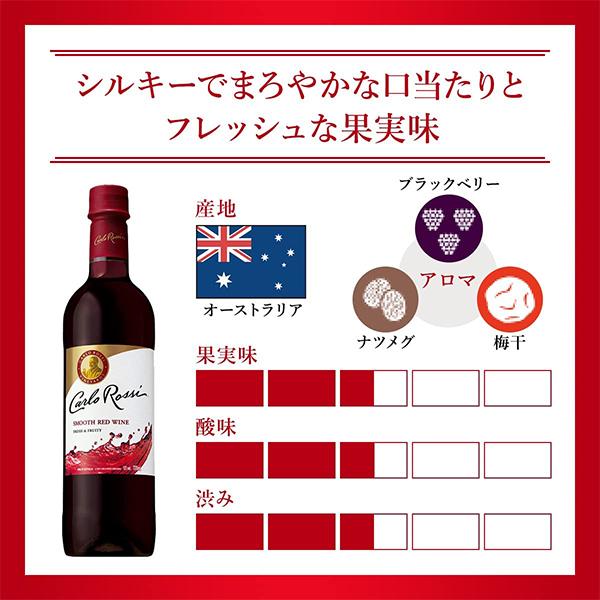 赤ワイン wine サントリー カルロ ロッシ レッド 720mlペット×1本『FSH』オーストラリア｜bigbossshibazaki｜06