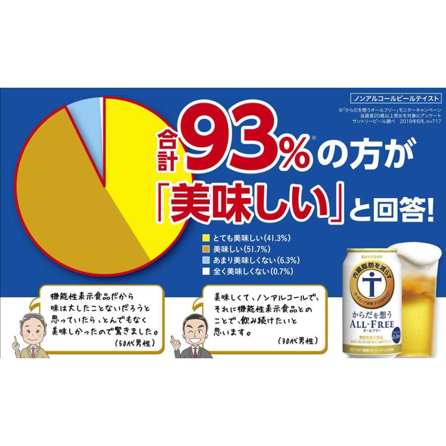 ノンアルコール ビール beer 送料無料 サントリー からだを想う オールフリー 2ケース/350ml×48本(048) 内臓脂肪を減らす 『CSH』｜bigbossshibazaki｜07