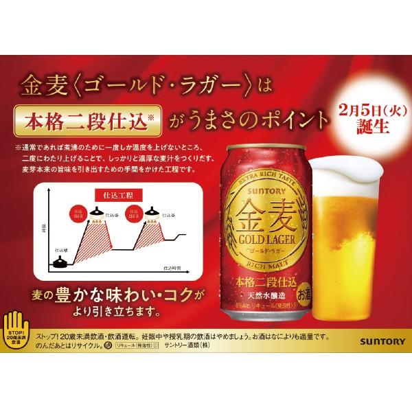 金麦 ビール類 beer 発泡酒 第3のビール サントリー ビール ゴールド