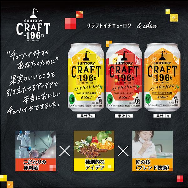 クラフトビール、ハイボール、チューハイ　大量まとめ売り　55本　限定、地ビール有 ー196 クラフト チューハイ 酎ハイ サワー 新発売 送料無料 サントリー
