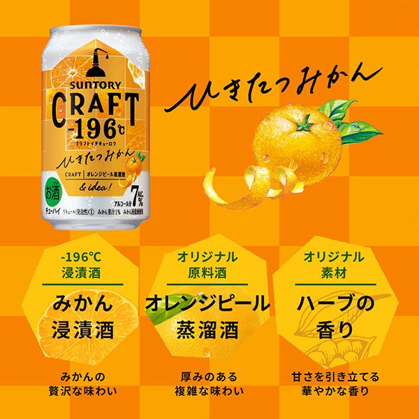 ー196 クラフト チューハイ 酎ハイ サワー 新発売 送料無料 サントリー