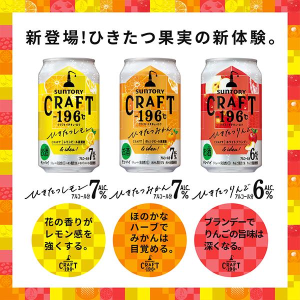ー196 クラフト チューハイ 酎ハイ サワー 新発売 送料無料 サントリー