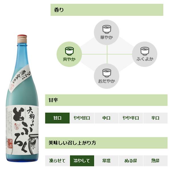 小山本家 天狗のとぶろく にごり酒 1.8L 1800ml 日本酒 埼玉県 小山本家 天狗のとぶろく にごり酒 1.8L 1800ml 日本酒 埼玉県