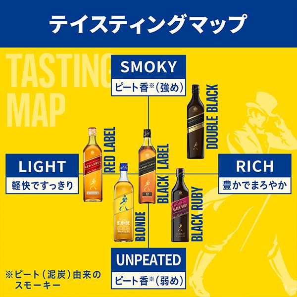スコッチ ブレンデッド ウイスキー キリン ジョニーウォーカー