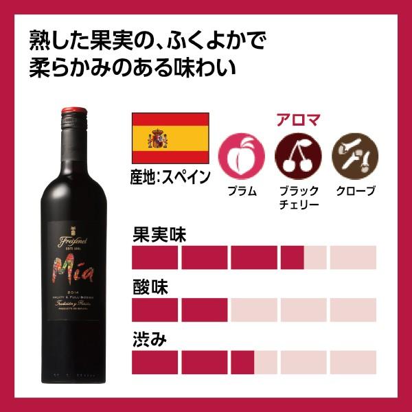 ワイン 赤ワイン wine フレシネ ミーア 赤 750ml : 酒のビッグボス