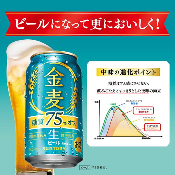 金麦 2026年10月13日新発売 500ml 48本 生ビール beer 送料無料 選べる