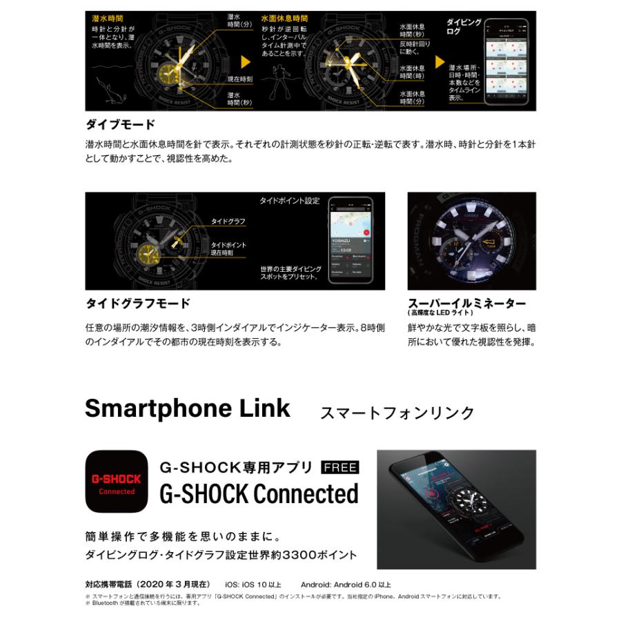 国内正規品 CASIO G-SHOCK カシオ Gショック 電波時計 ISO200m潜水用防水 ?ダイビング モバイルリンク機能 タフソーラー メンズ腕時計 GWF-A1000-1A2JF｜bigboys-c｜04