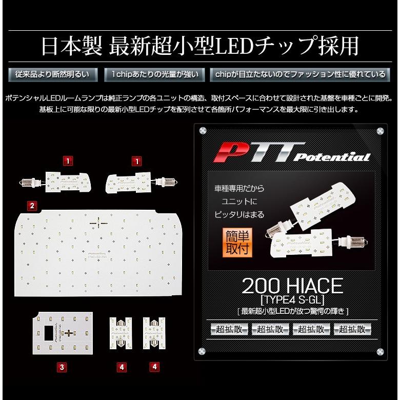 Yours ユアーズ Potential ポテンシャル Ledルーム球 0ハイエース Type4 S Gl 4型 Kdh Trh2 5000 3000k メーカー直送商品 Big Potential 0haie Su ビッグチェーンyahoo 店 通販 Yahoo ショッピング
