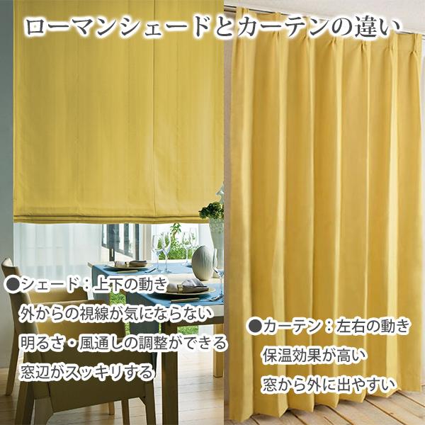 シャープシェード 手作りシェードカーテン 巾40〜50cm 丈151〜200cm 箱