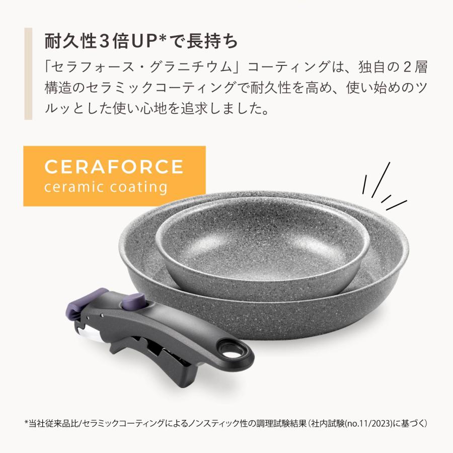 未使用　バッラリーニ ヴィンチ セラミックフライパン 24／28cm 取っ手 Amazon.co.jp: Ballarini バッラリーニ「 ヴィンチ セラミック