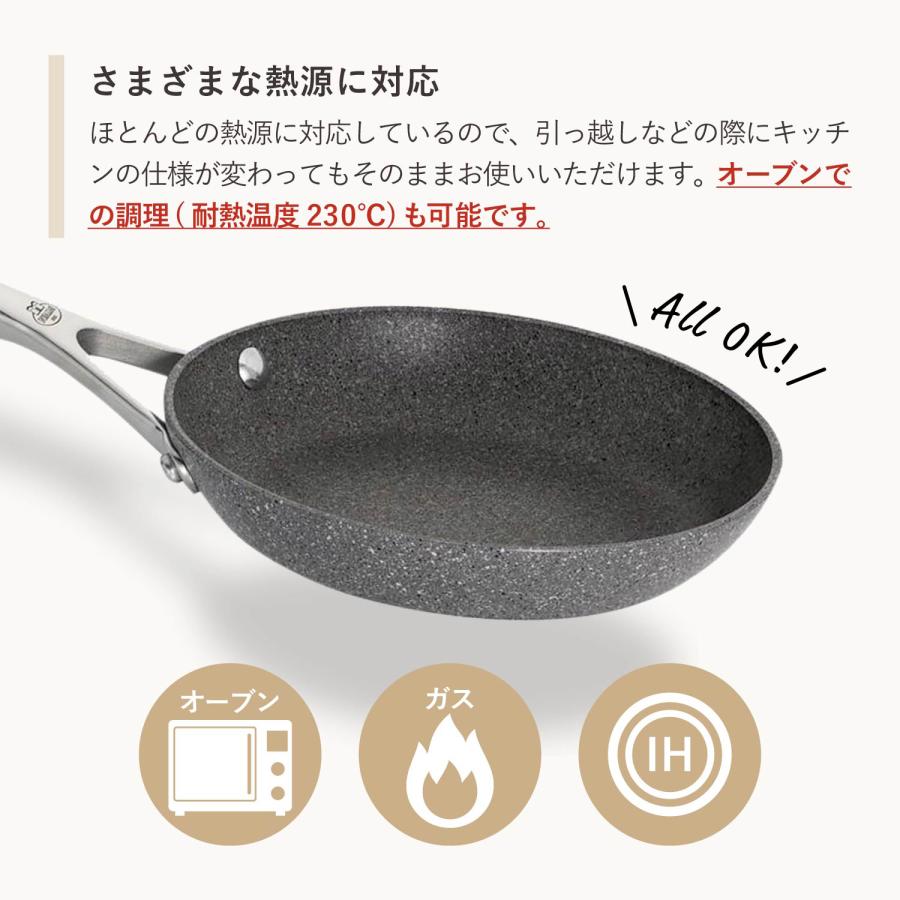 BALLARINI フライパンセット 3点 楽天市場】【公式】 バッラリーニ ヴィンチ 3Pセット 24cm 28cm