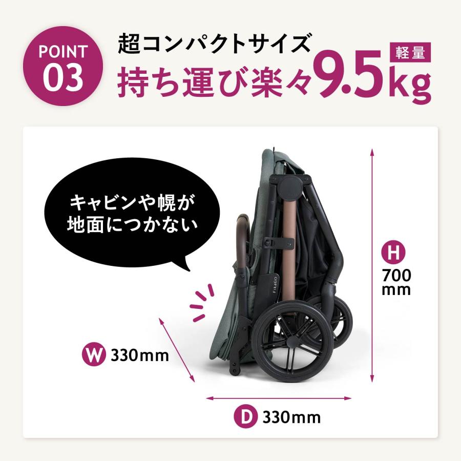 FikaGO フィカゴー ペットカート 中型犬用 ドッグカート ペット