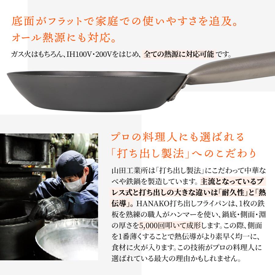 HANAKO+a 特典付き ハナコプラスエー フライパン 20cm IH対応 チタン